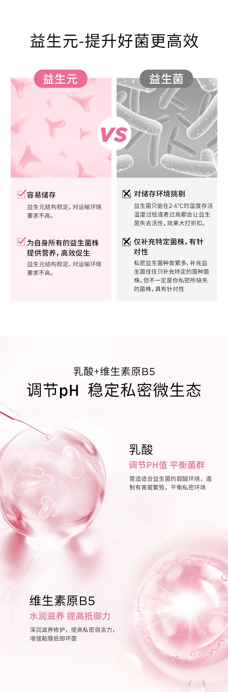 珂蔓朵益生元女性护理慕斯_003.jpg