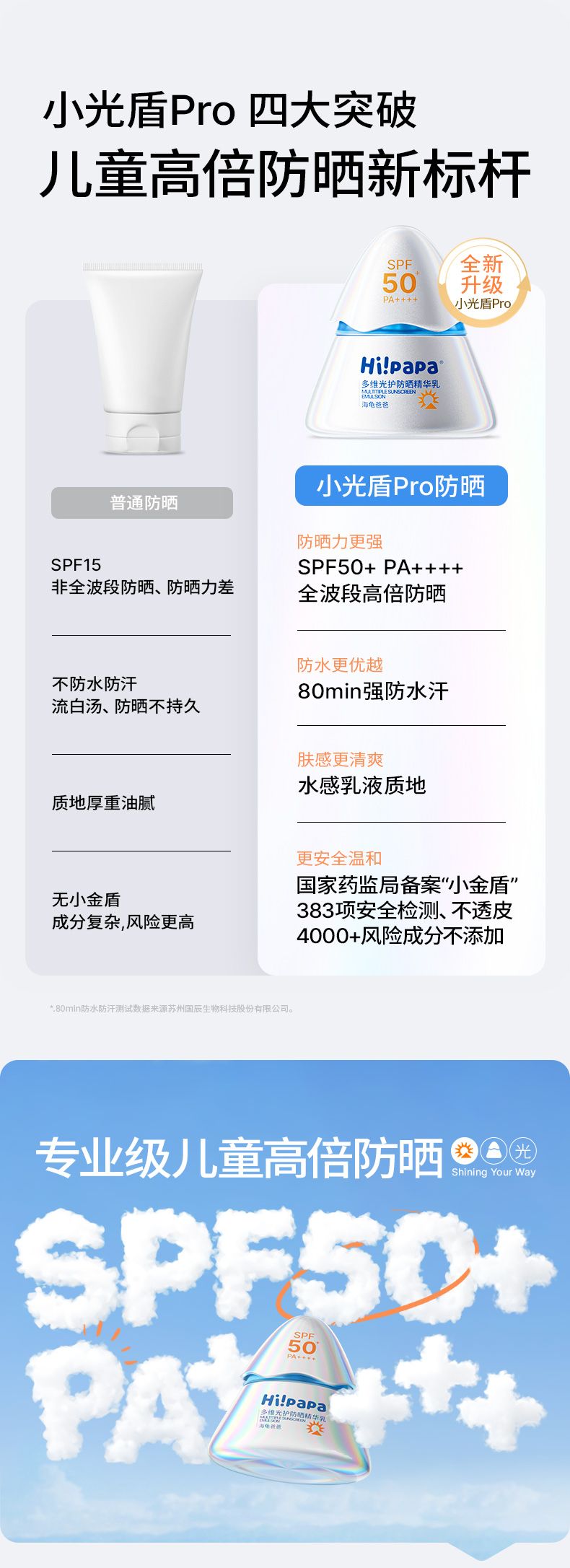 海龟爸爸儿童防晒霜小光盾Pro_001.jpg