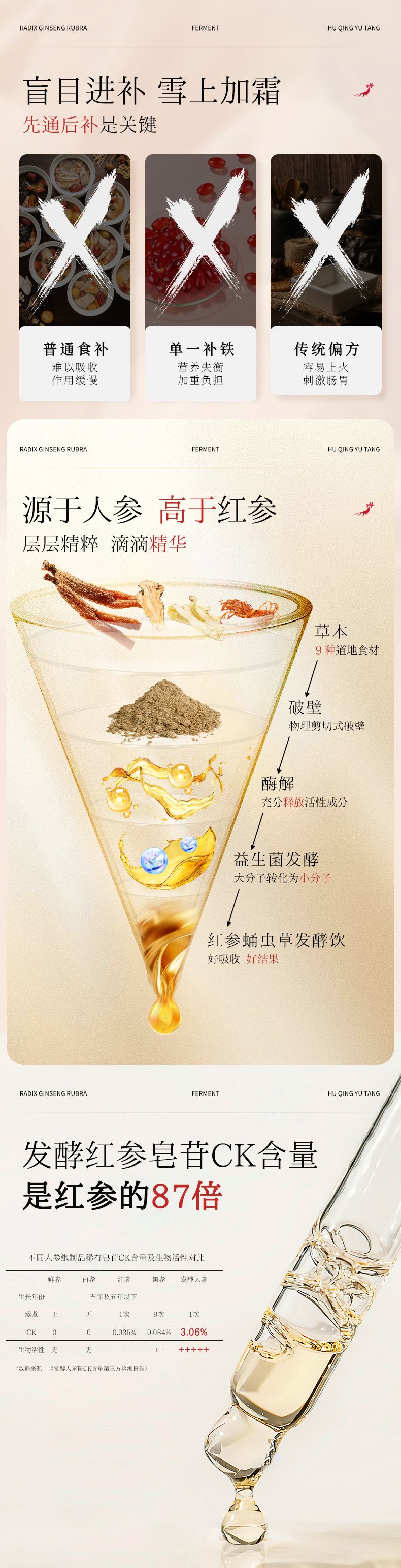 胡庆余堂红参蛹虫草发酵饮_002.jpg