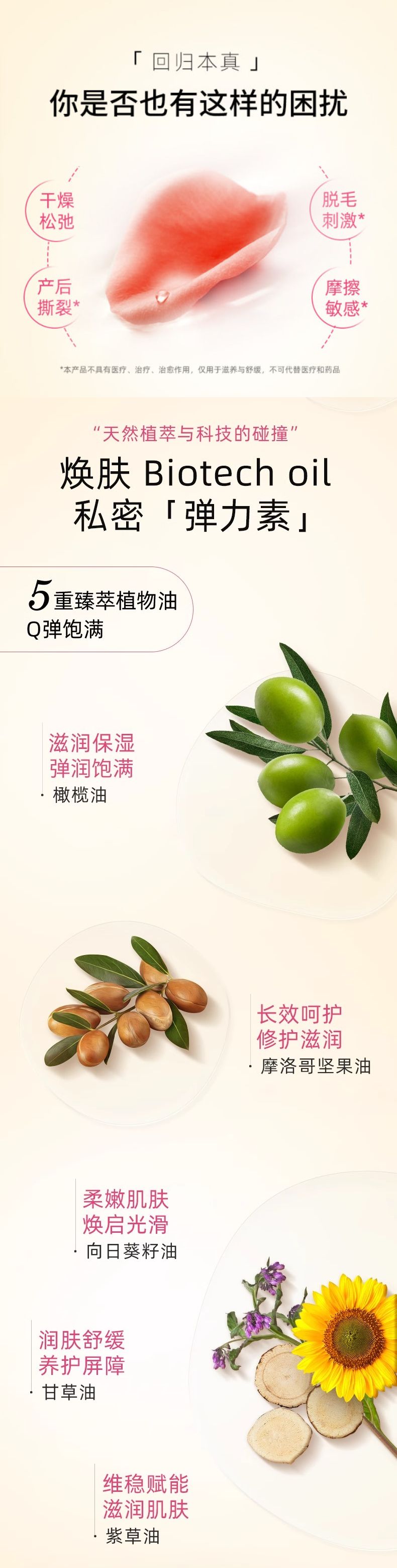 珂蔓朵私密保湿精华油_002.jpg
