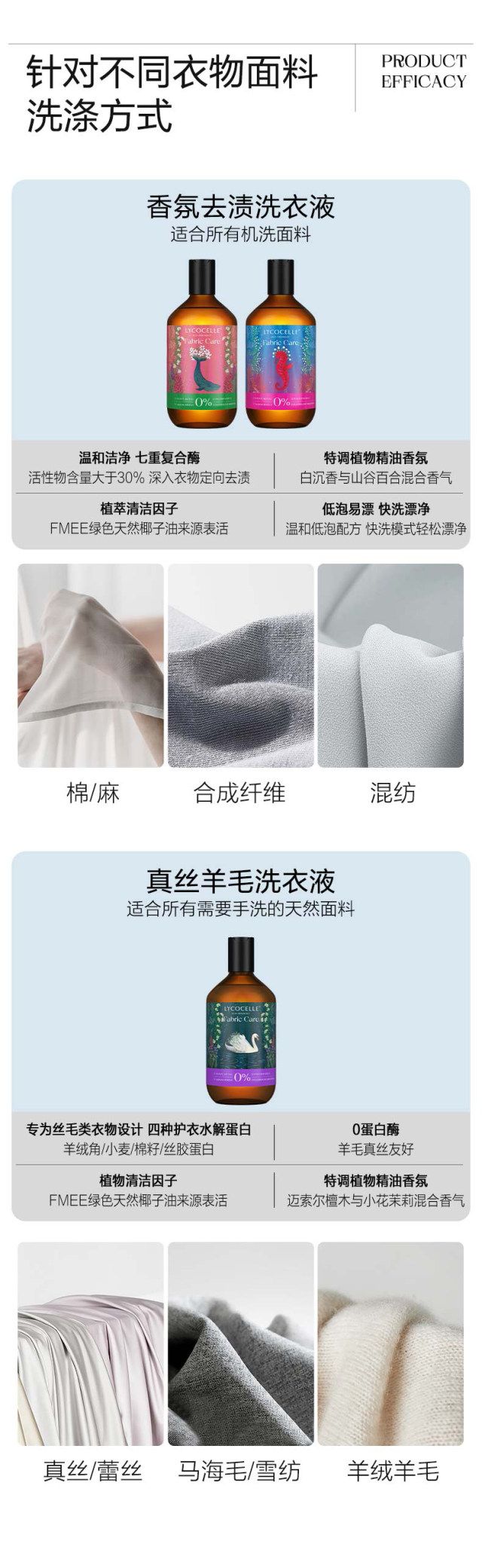 绽家艺术家联名款香水洗衣液_006.jpg