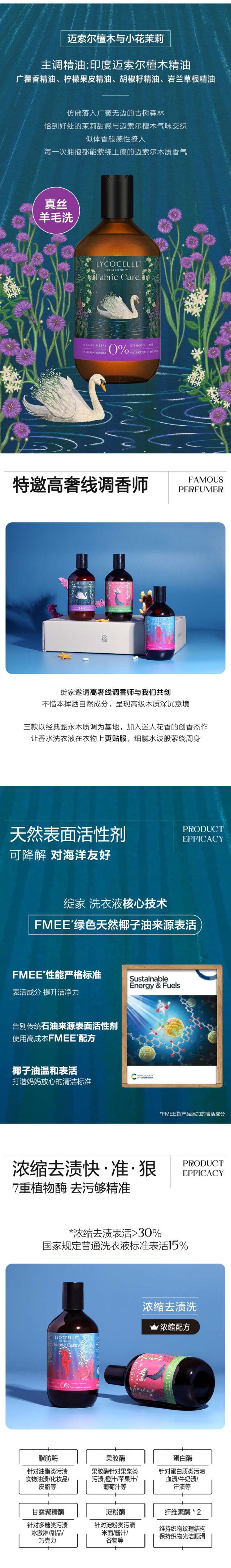 绽家艺术家联名款香水洗衣液_003.jpg
