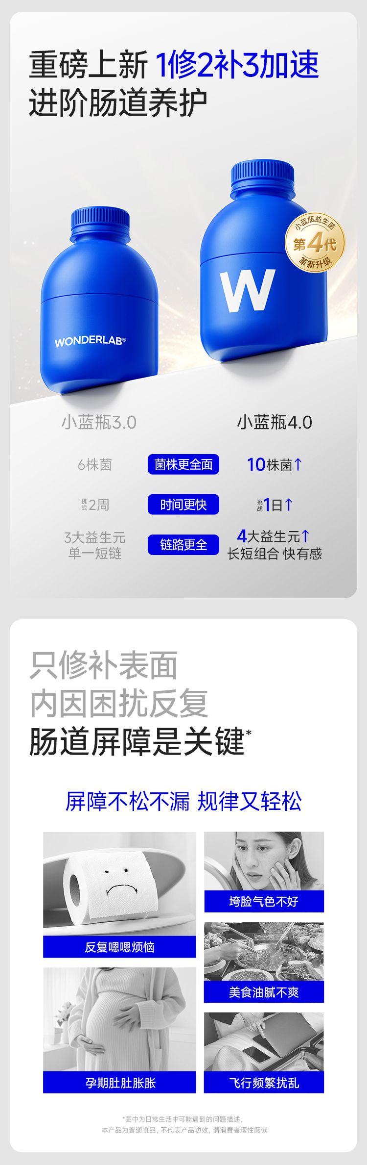 WonderLab万益蓝小蓝瓶全能菌4.0_002.jpg