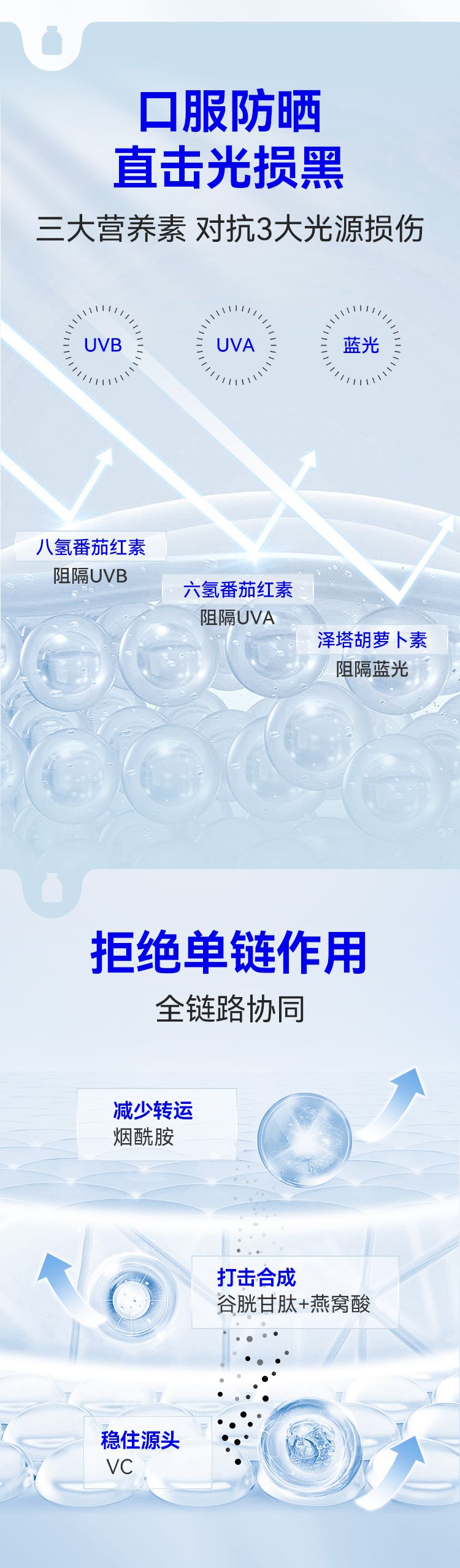 WonderLab烟酰胺钻光美白饮_005.jpg