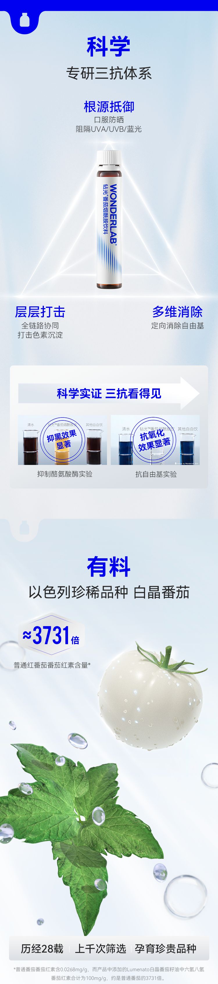 WonderLab烟酰胺钻光美白饮_004.jpg