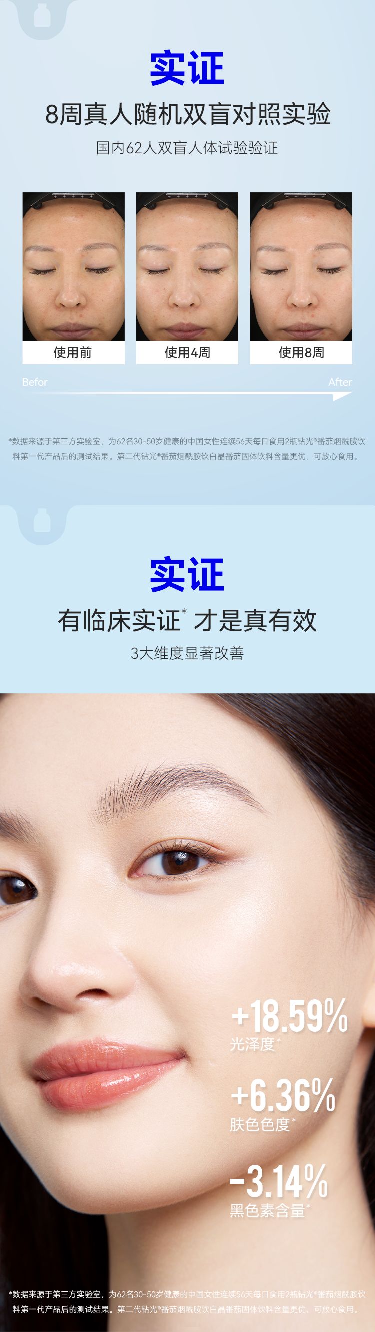 WonderLab烟酰胺钻光美白饮_003.jpg