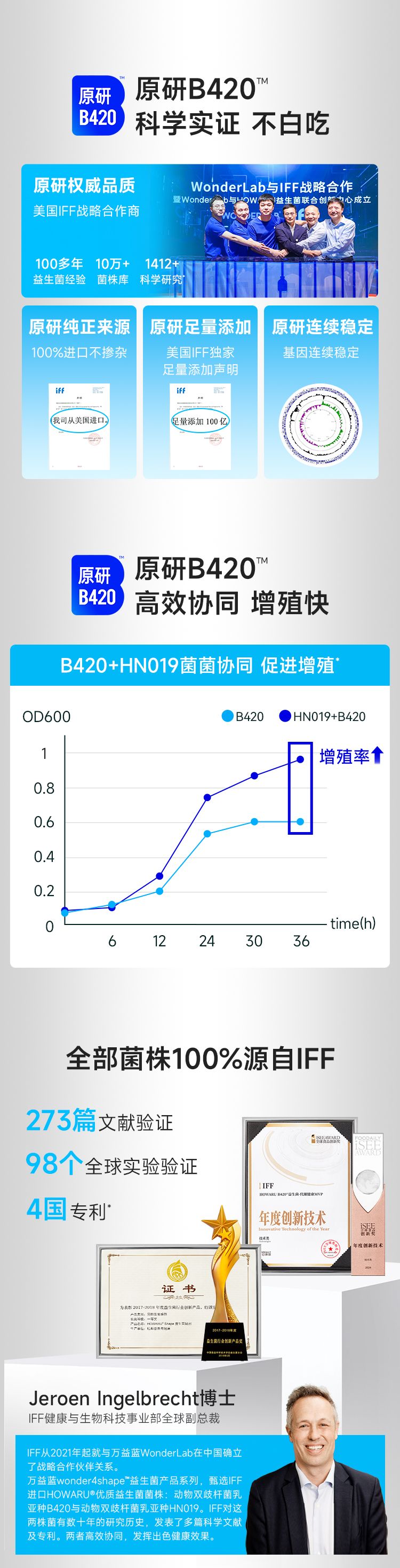 WonderLab双燃瓶益生菌_006.jpg