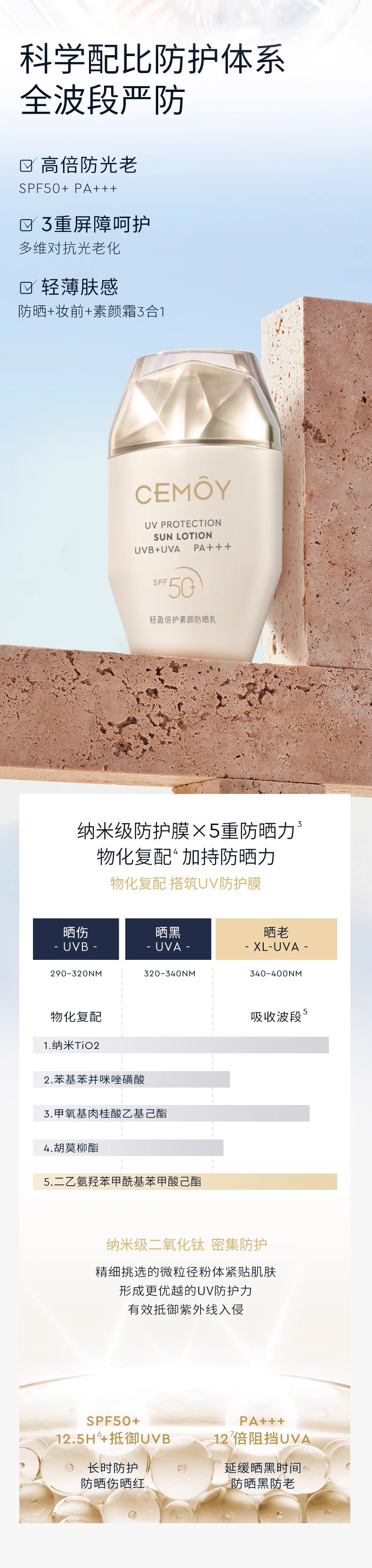 CEMOY澳诗茉小金瓶防晒霜_003.jpg